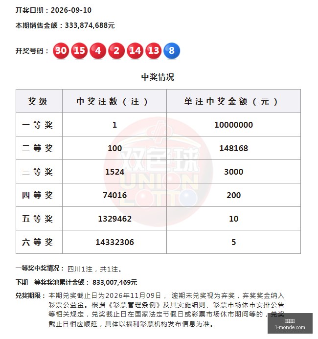 赛季解析,勇士休赛期,困境全解析,英超直播,英超赛程,足球直播,英超视频,球赛直播