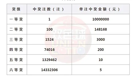 2026赛季解析：勇士休赛期困境全解析，如何打破死亡循环