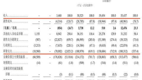 腾讯电竞平台，英超赛程，新升级，战队招募更便捷